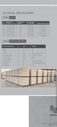 AAC BLOCK - રાજકોટ